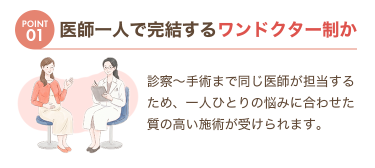 point01医師一人で完結するワンドクター制か